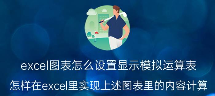 excel图表怎么设置显示模拟运算表 怎样在excel里实现上述图表里的内容计算？